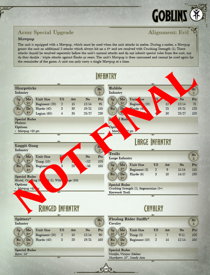 goblin example page goblin example page