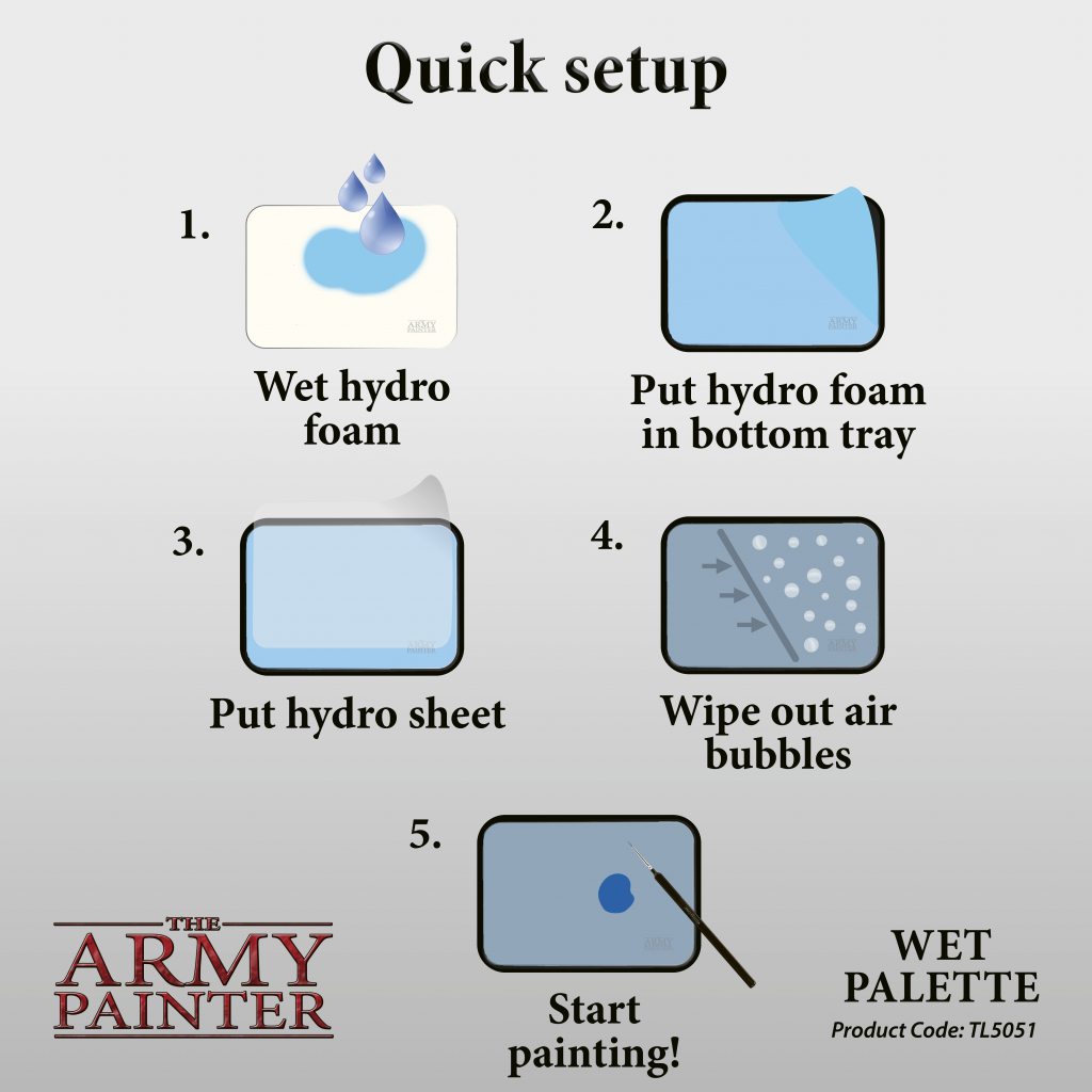 Mold or paint leakage on my army painter wet pallet sponge? : r