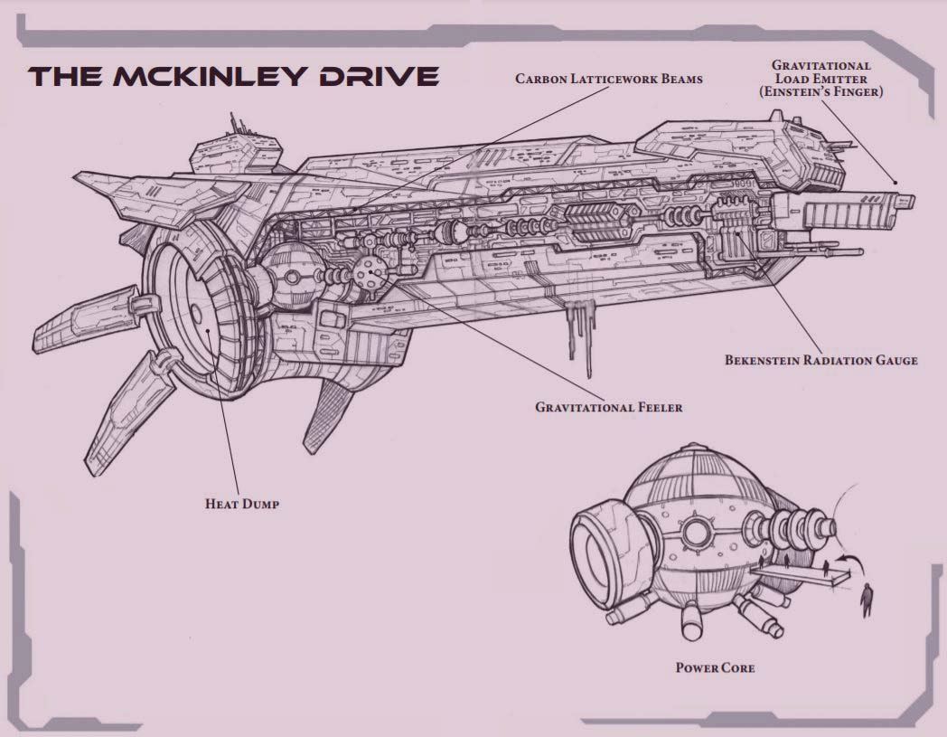 [Image: mckinley-drive.jpg]