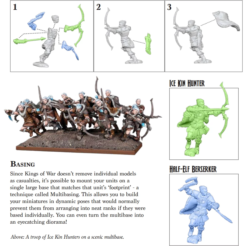 Northern Alliance Ice Kin Assembly Instructions
