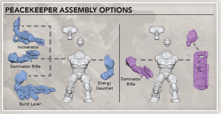 Firefight: Battle of Cabot III 2-Player Starter Set Gallery Image 8