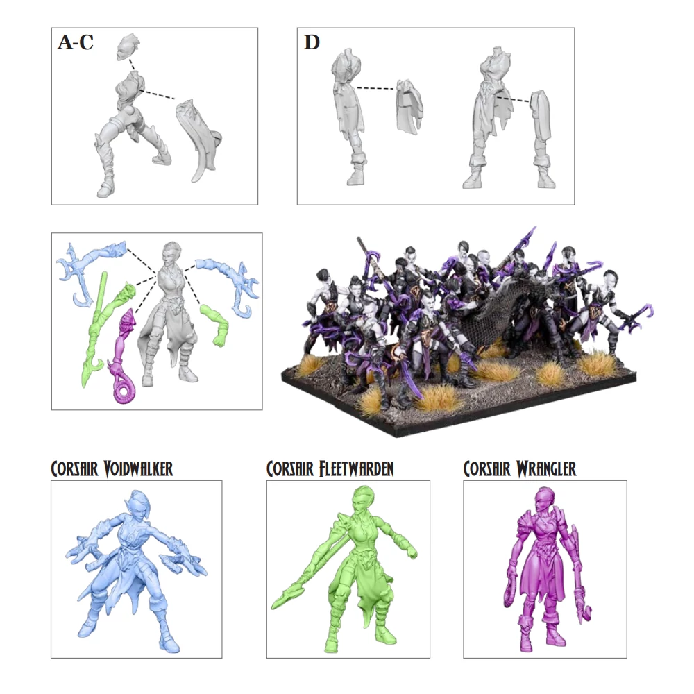 Instructions for building Twilight Kin Corsairs Instructions for building Twilight Kin Corsairs