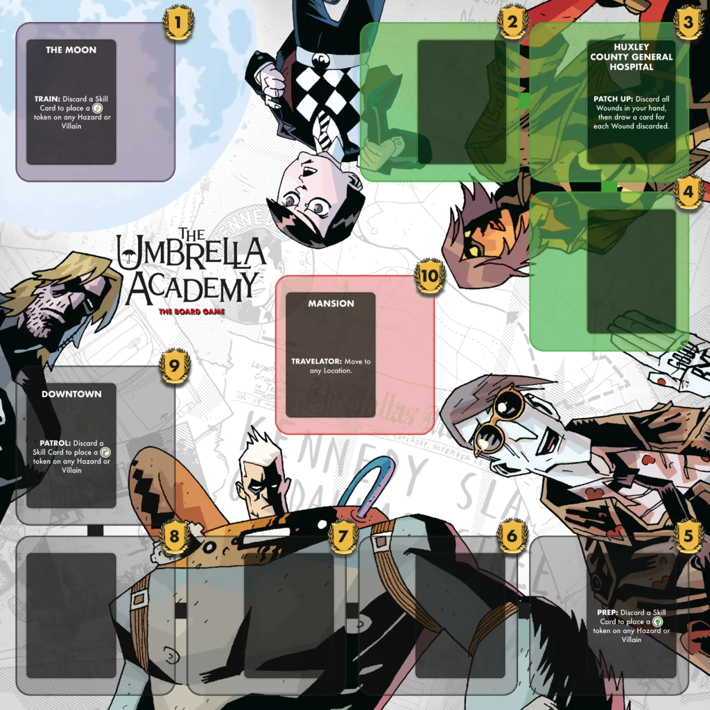 umbrella academy game board retail umbrella academy game board retail