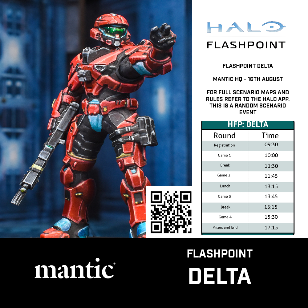 hfp delta hfp delta