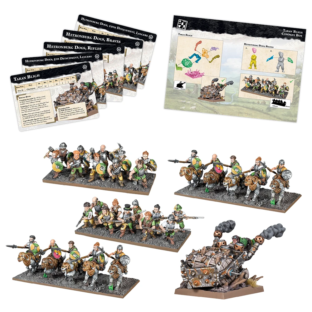 Taran Bligh Company Box