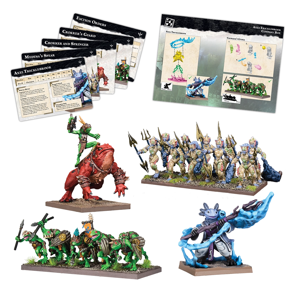 Axel Tricklebrook Company Box