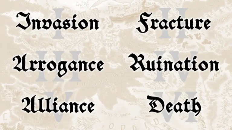 book names