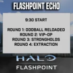 echo rounds