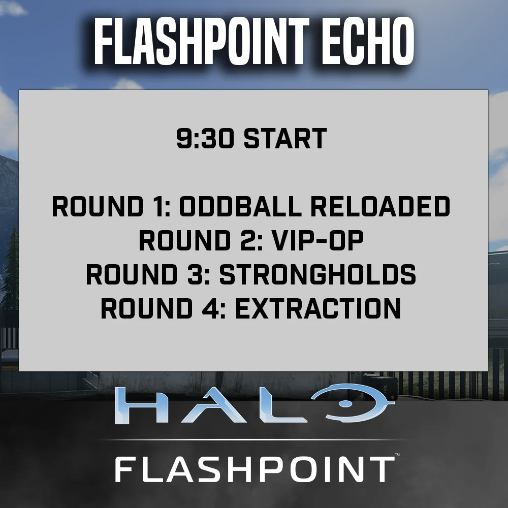 echo rounds echo rounds
