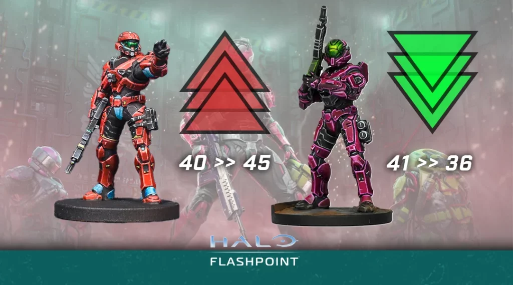 balance stat points blog