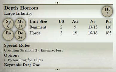 depth horrors profile 3rd