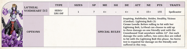 voidheart profile 4th