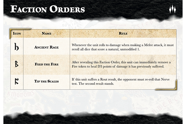 salamanders champions orders
