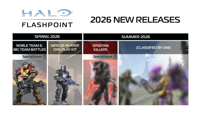 halo roadmap graphic 2026 3
