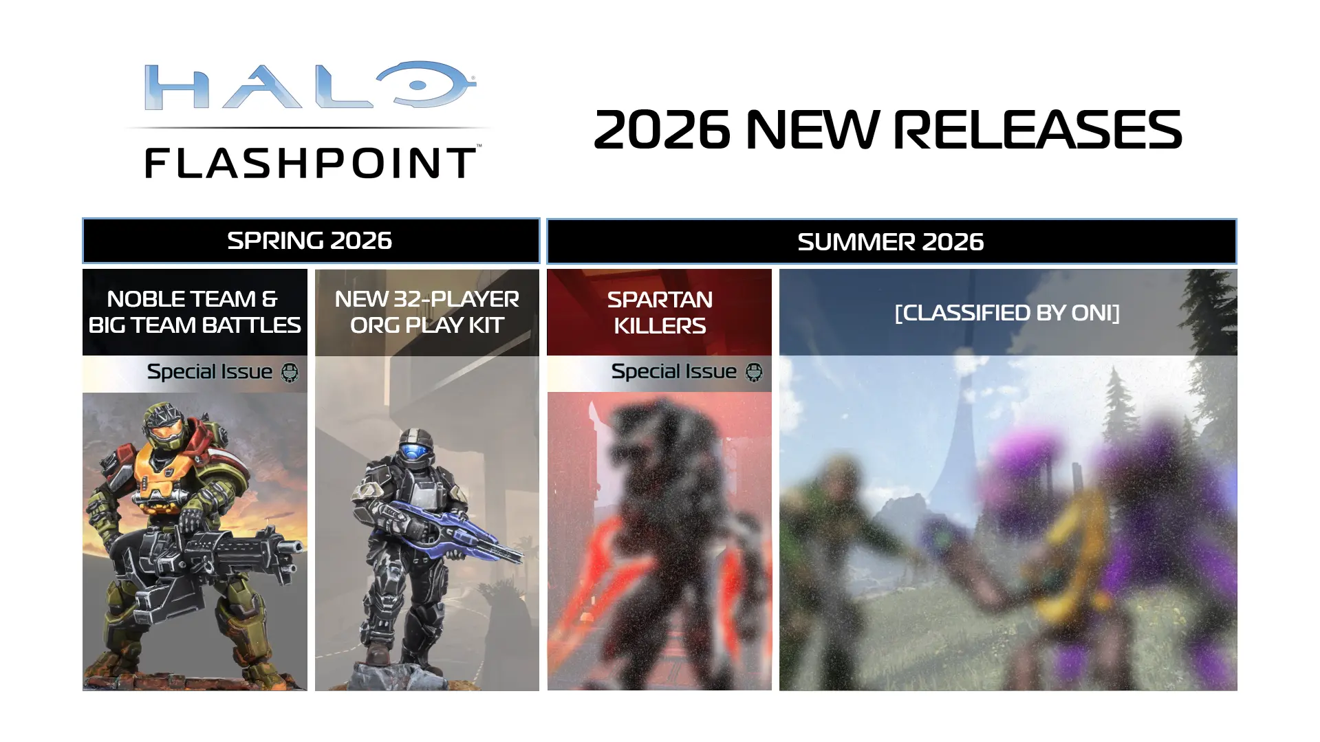 halo roadmap graphic 2026 3