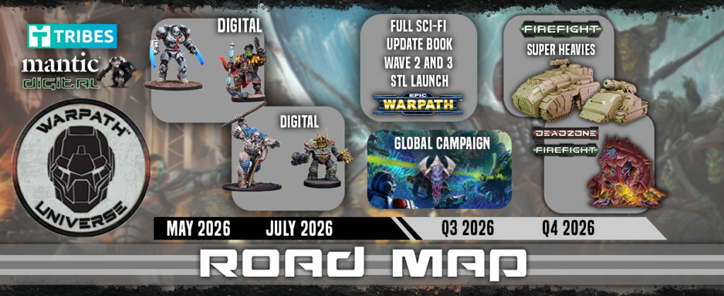 warpath universe 2026 roadmap