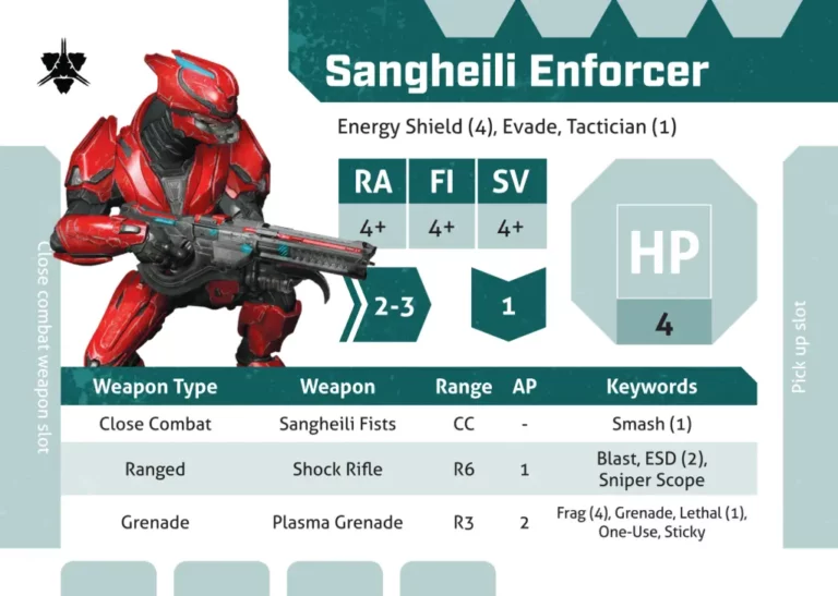 banished sangheili enforcer card