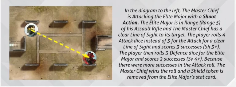 halo ce ranged example
